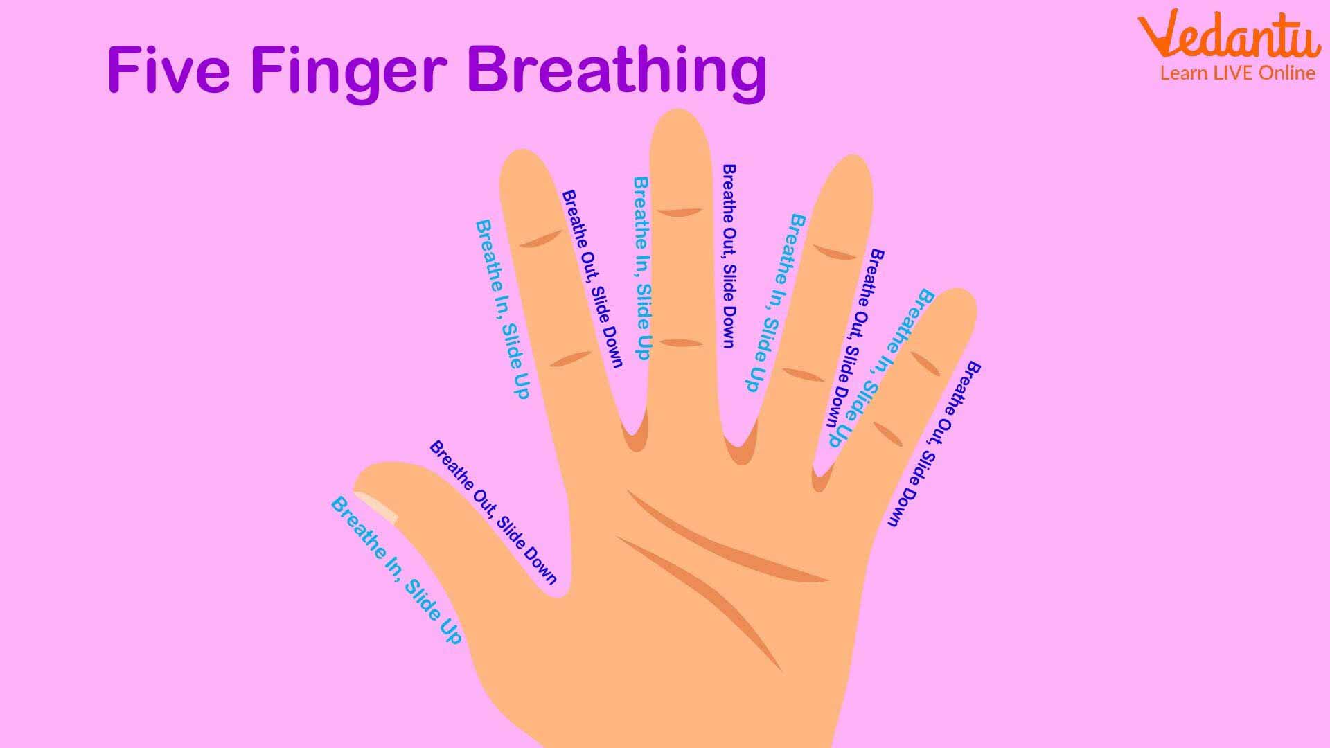 Finger Breath for Kids