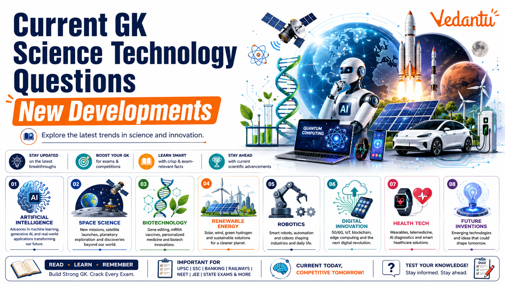 Current Gk Science Technology Questions New Developments