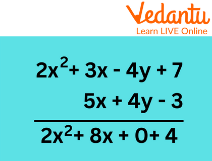 Column Method