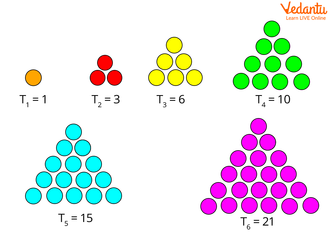 Triangular pattern