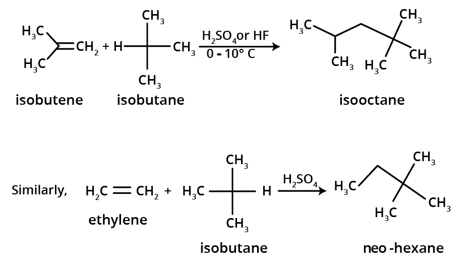 Alkylation of Alkanes in Alkene