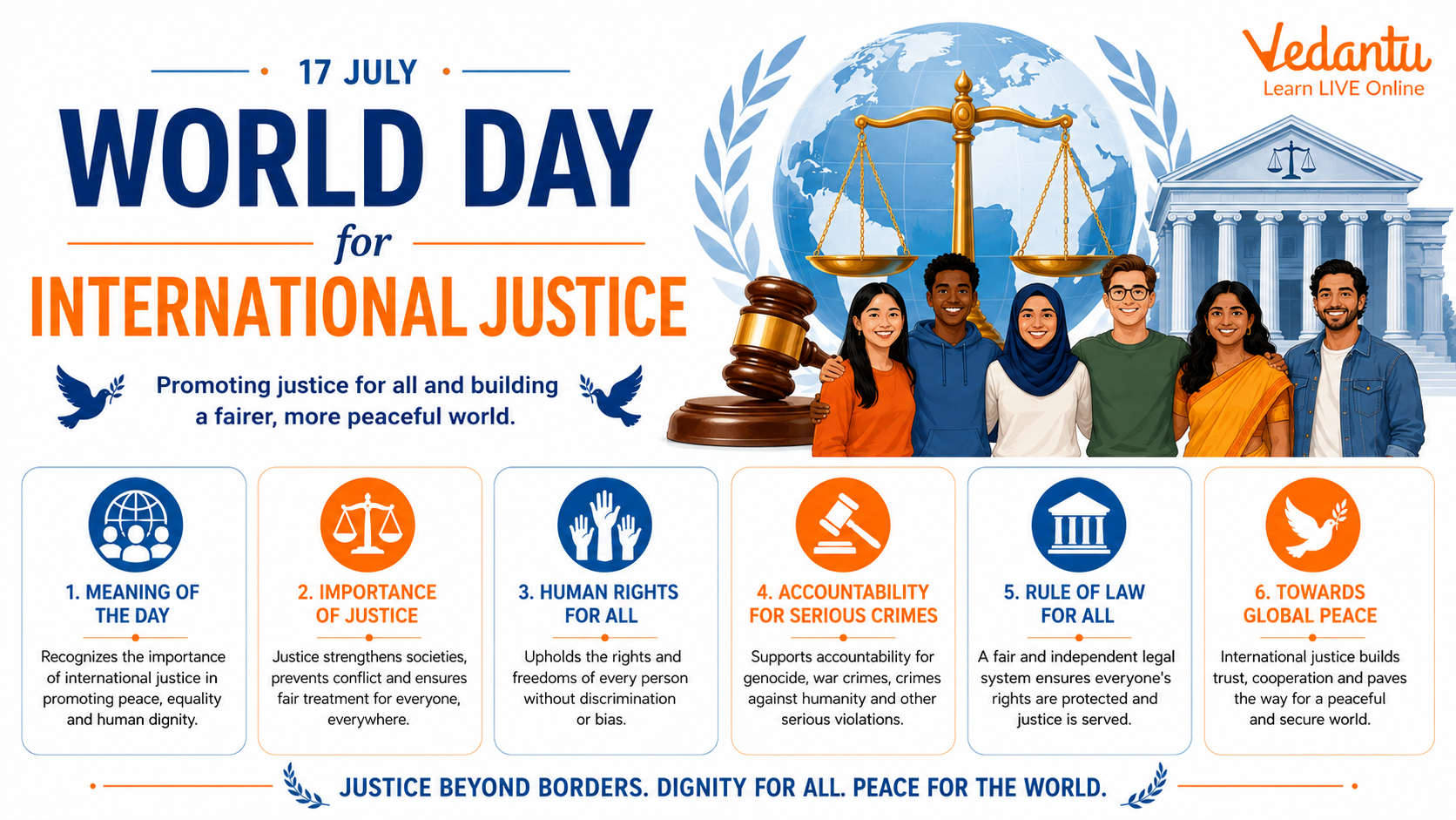 World Day for International Justice