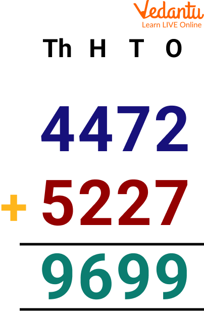 Add the given 4-digit numbers: 4472 and 5227.