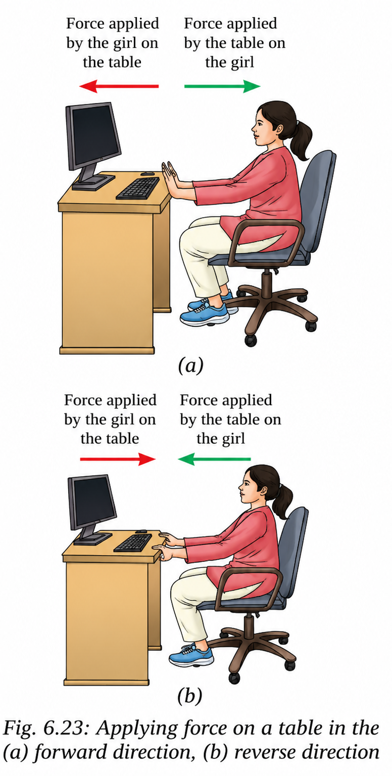 When the girl pulls the table towards herself, the chair moves forward..png