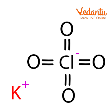 Structure of Potassium Perchlorate