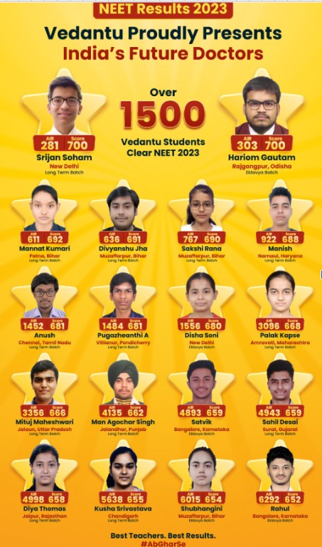 NEET Results 2023
