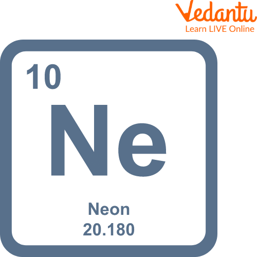 Neon Symbol, Atomic Number and Mass