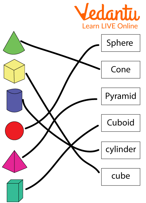 Match the solid shapes