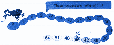 The frog jumps 3 steps at a time. Which numbers will the frog touch answer