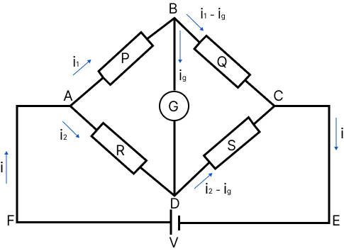 Wheatstone Bridge