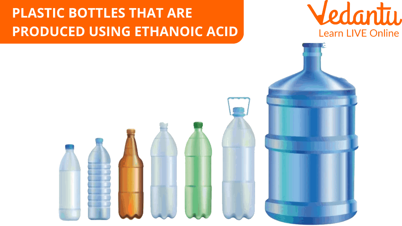 Plastic Bottles That are Produced Using Ethanoic Acid