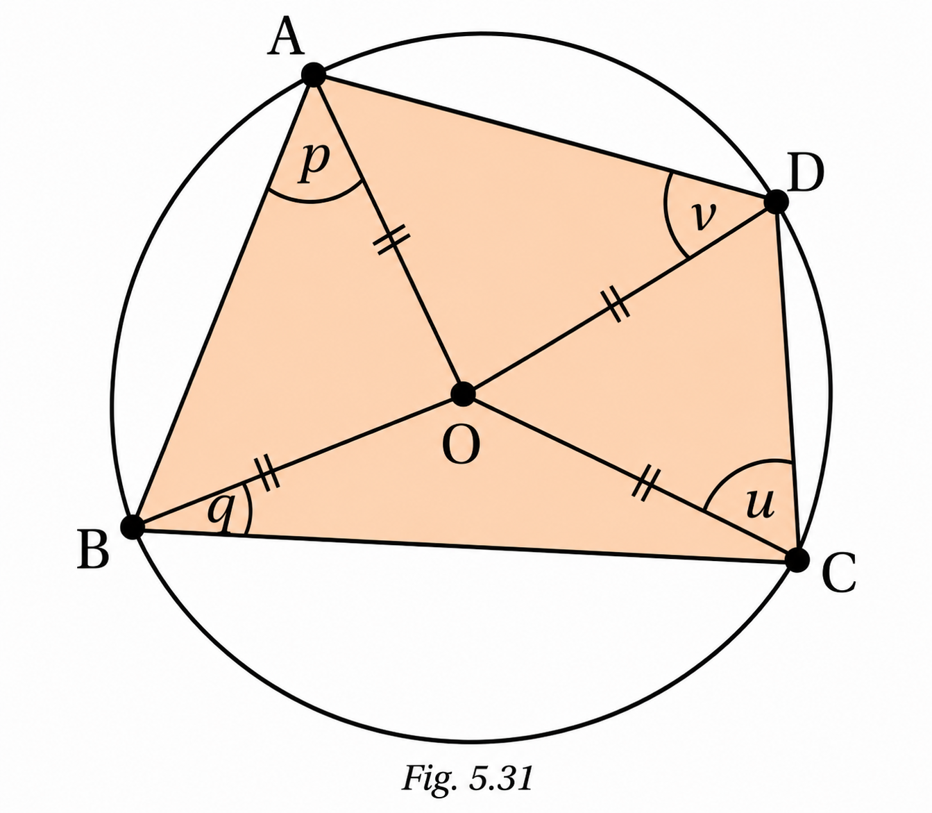 How would you use the following figure to justify the statement that the sum of the opposite angles of a cyclic quadrilateral is 180°