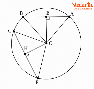 Consider Fig. 5.15. If CE is perpendicular to AB, CH is perpendicular to GH, and CE = CH, show that AB = GF.