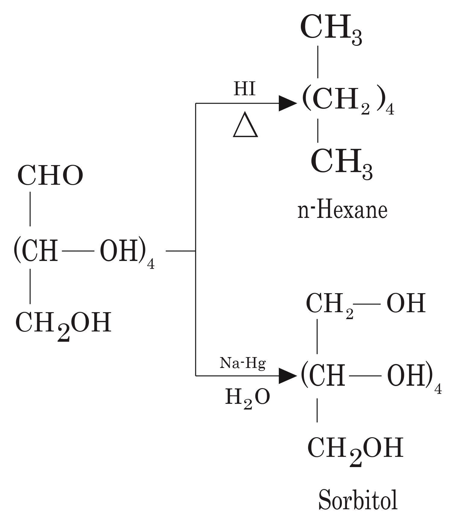 Reduction Reactions of Glucose