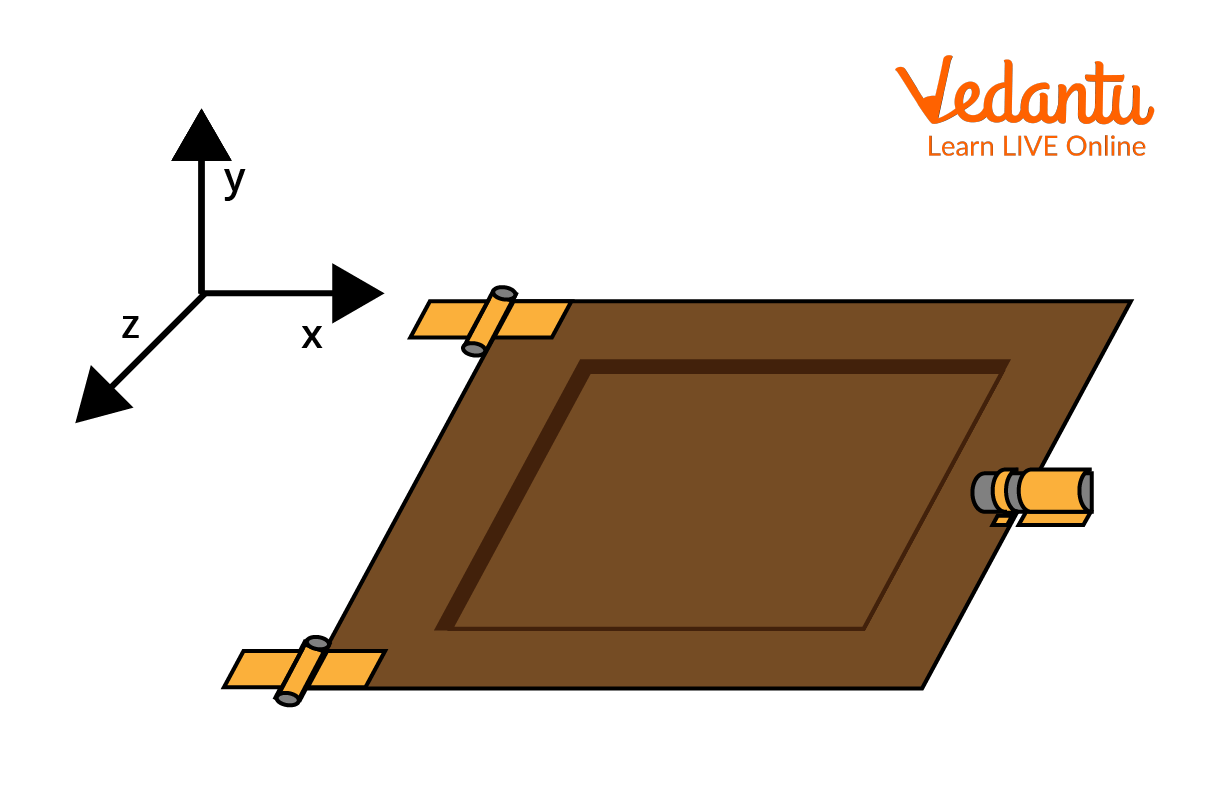 Coordinate System