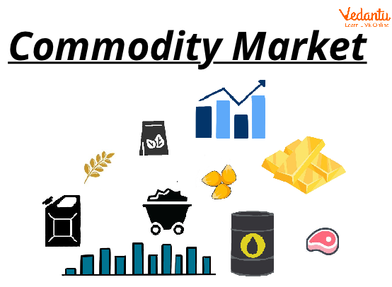 Commodity Market