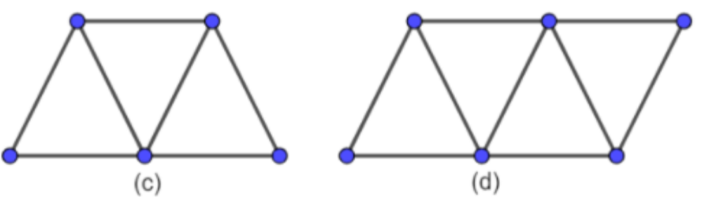 Matchstick Pattern of Triangles