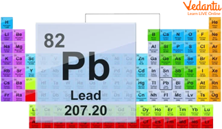 Lead Periodic Table Learn Definition