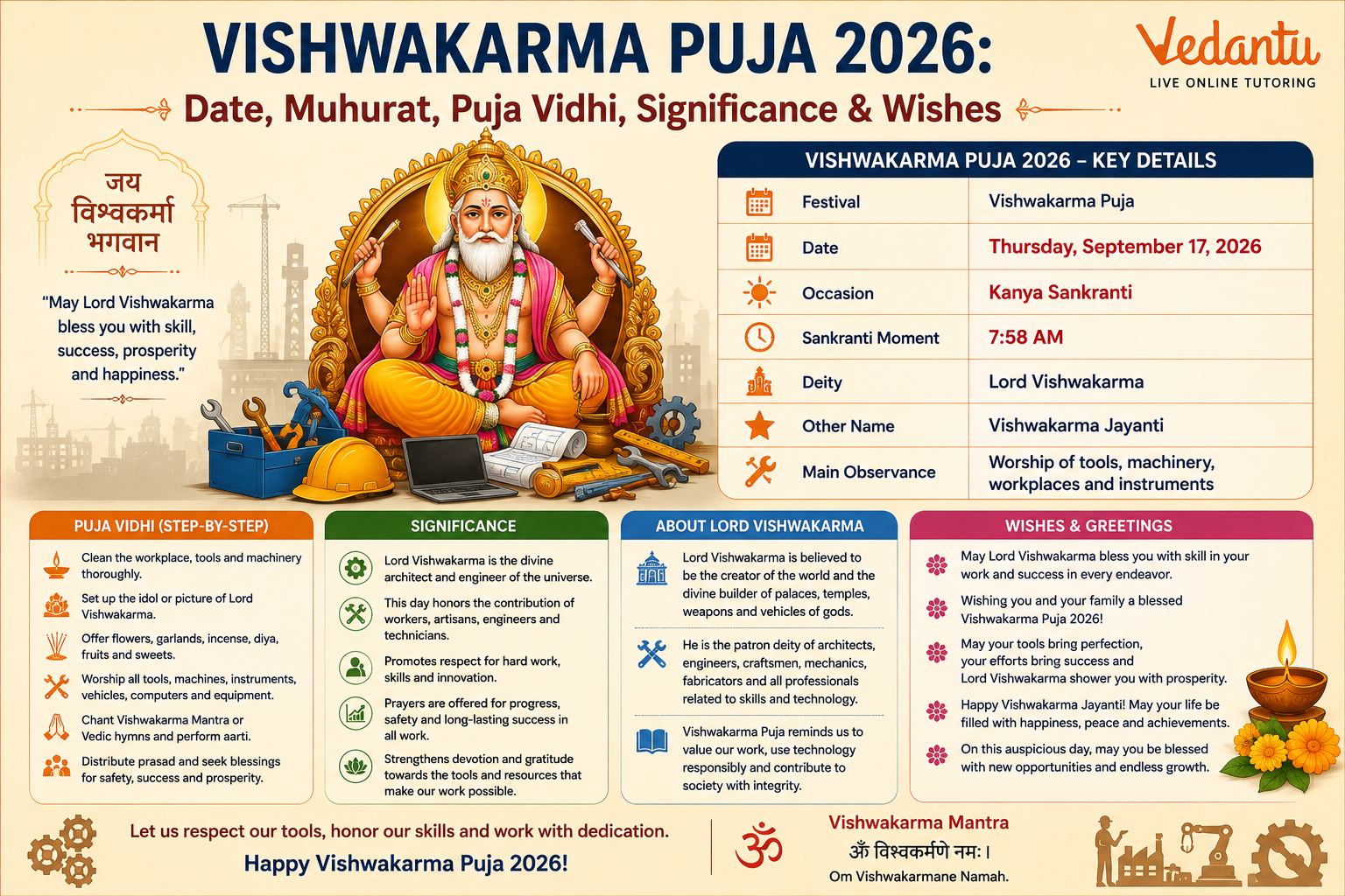 Vishwakarma Puja