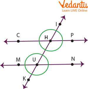 Adjacent angles