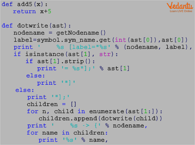 A Syntax Code