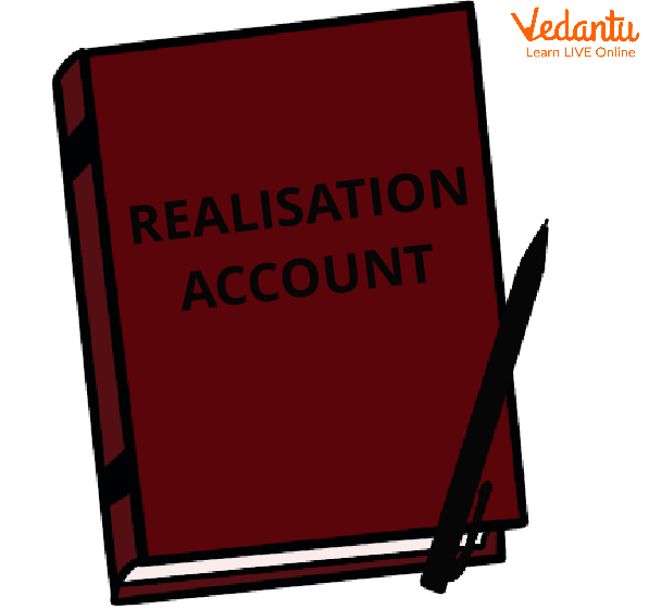 Defining the term “when Realisation Account is prepared?”