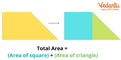 Image illustrating the area of the composite figure