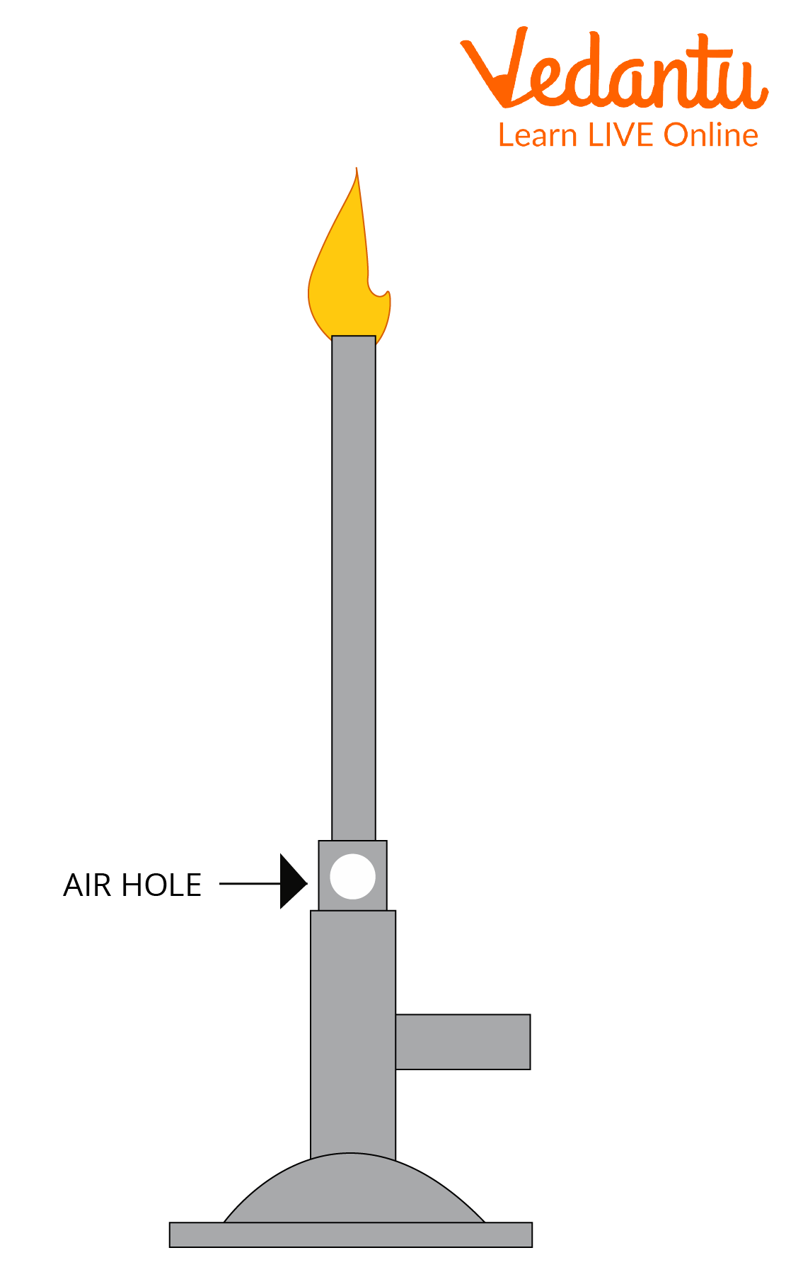 Bunsen Burner