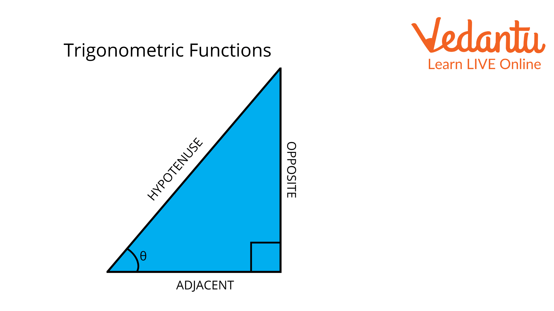 Trigonometric Functions