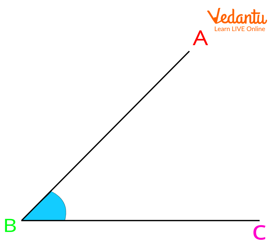 Sides AB and BC of angle ABC