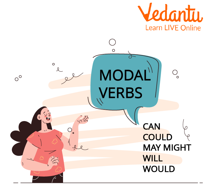 Modal Verbs