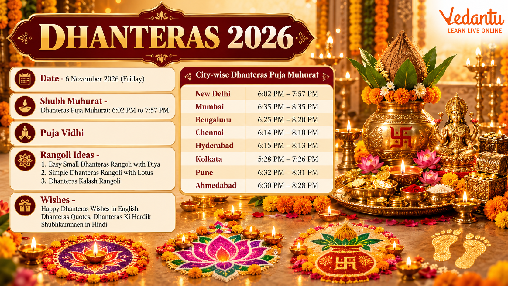 Dhanteras 2026