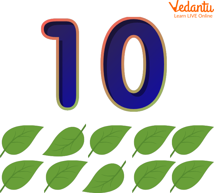 Number 10 with objects