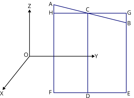 Perpendicular lines from points A, B, and C