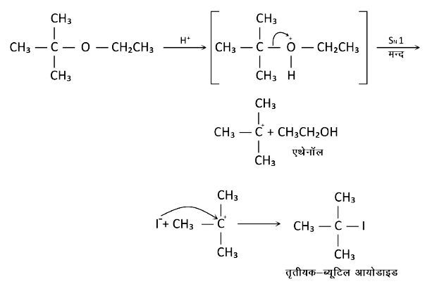 Showing the formation of tertiary-butyl iodide and ethanol