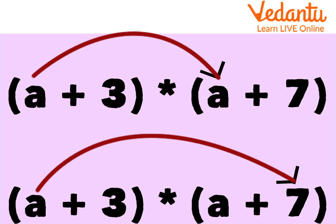 Multiplication of 2 Binomials