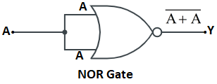 Output of Connection of NOR gate - (a)