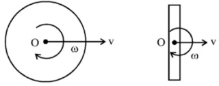 Rotational + Translational motion