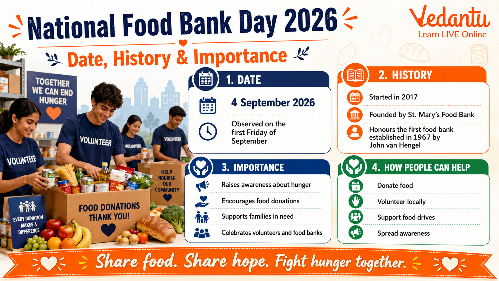National Food Bank Day 2026