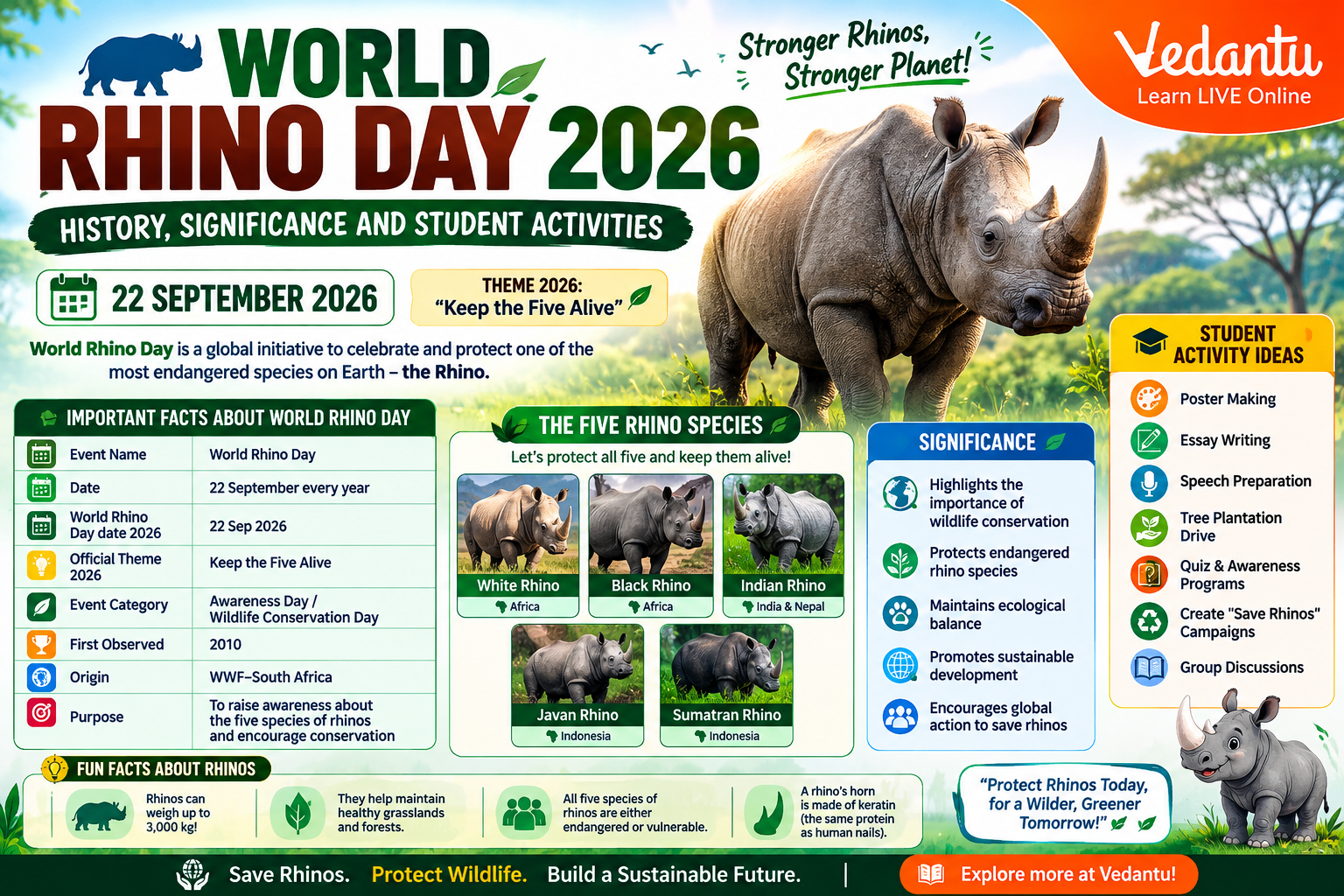 World Rhino Day