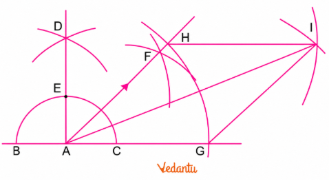 AGIH is a rhombus with a base angle of 45°.