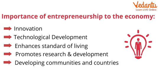 Importance of Entrepreneurship