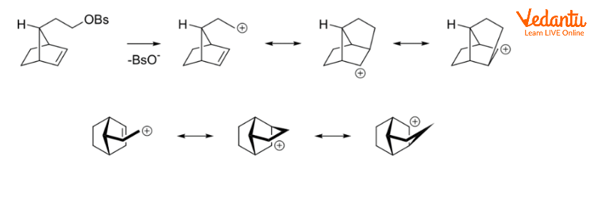 NGP by an Alkane 3