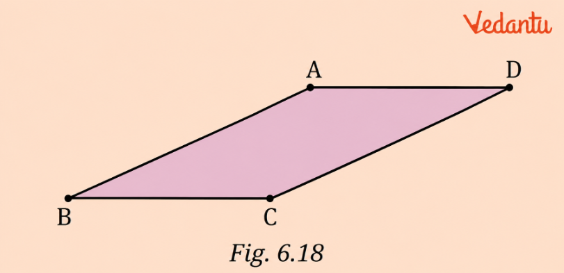 What happens if the parallelogram is ‘thin’ (Fig. 6.18) and the foot of the perpendicular from C to AD does not lie on side AD? The construction then does not seem to work. How do we fix this ‘gap’?