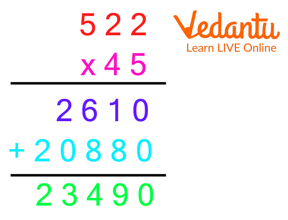 An example of 3-digit multiplication with 2-digit