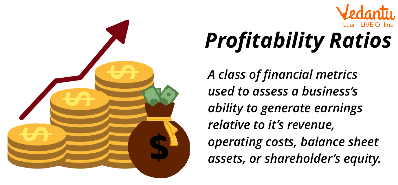 Profitability Ratios Tell You
