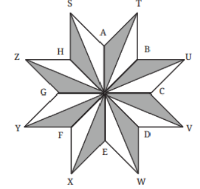 Construct the following figure