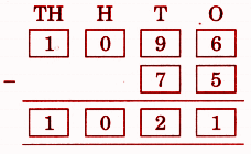 1096 – 75 = 1021