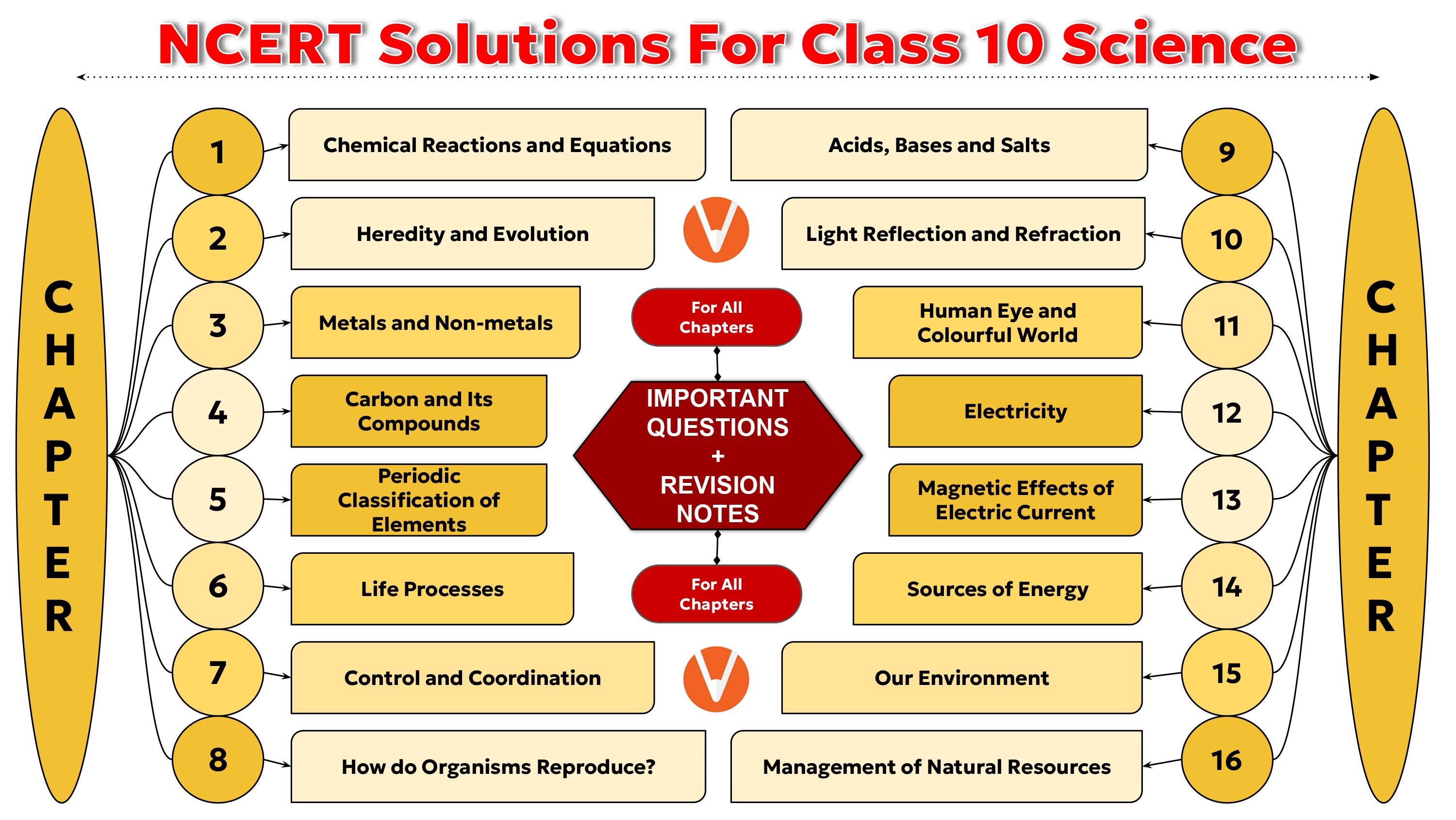 ASDAS  Download Scientific Diagram