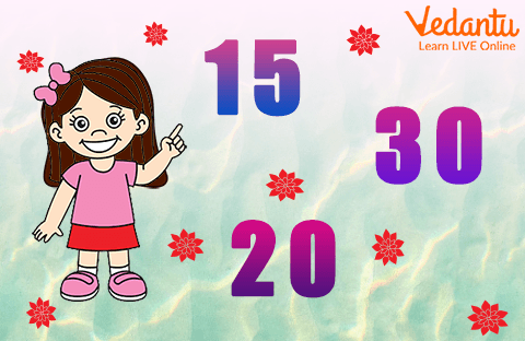 2-Digit Numbers